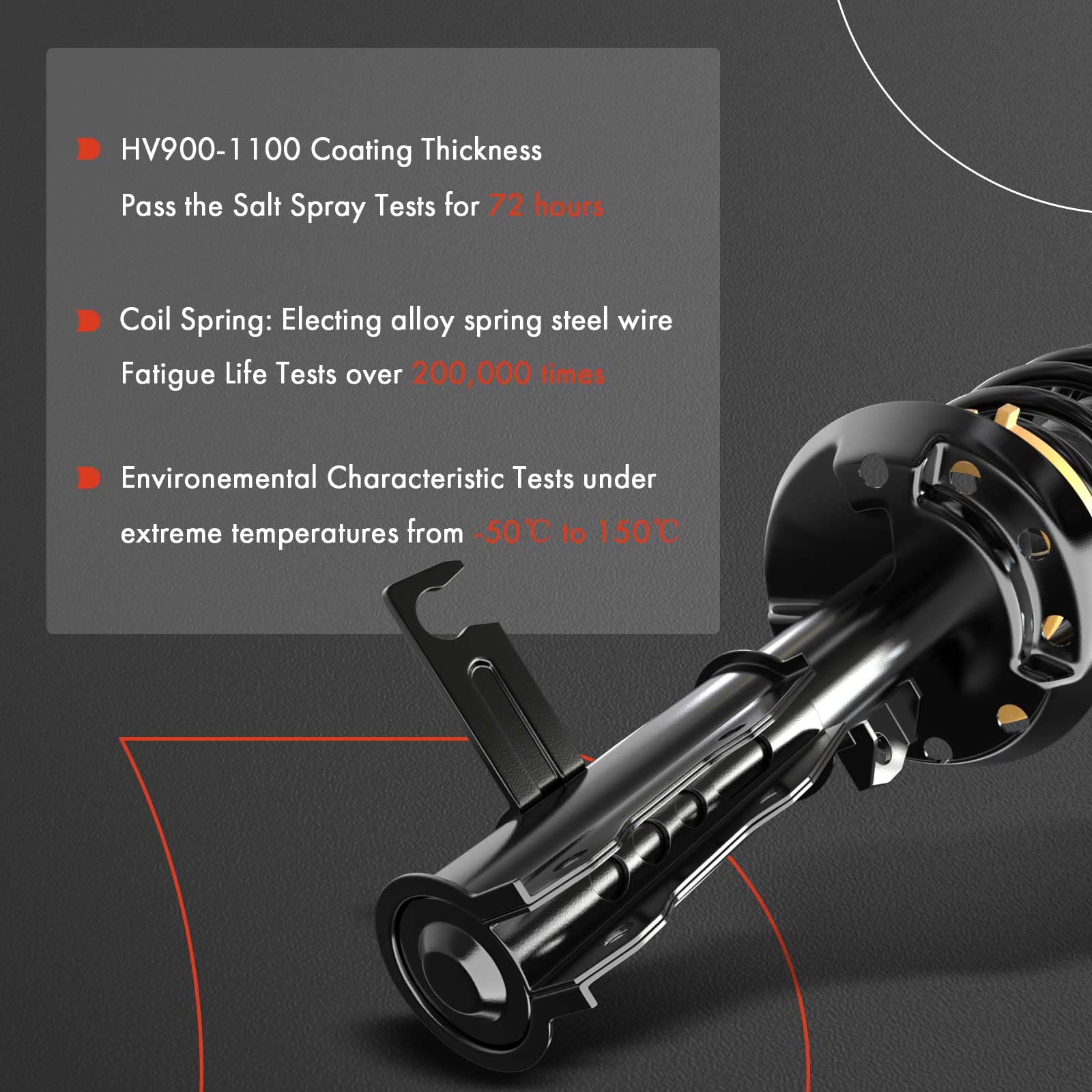 A-Premium rear coil-spring assembly improves ride control on highways.