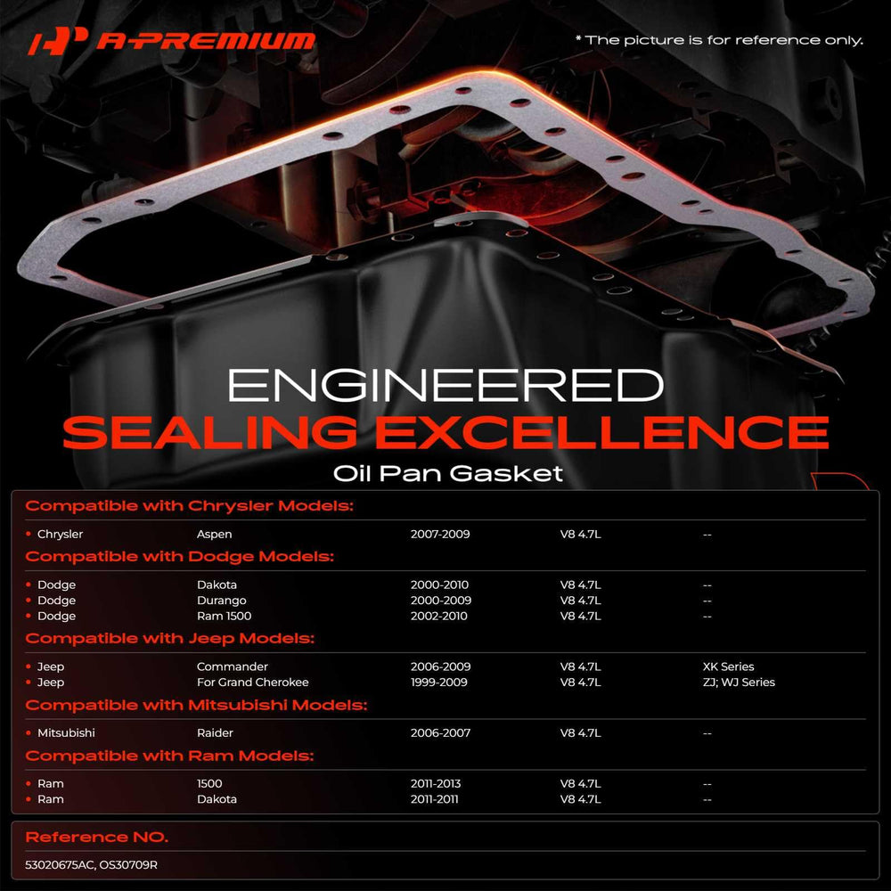 A-Premium compatibility chart highlights vehicle fitment for confident shopping