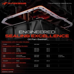 A-Premium compatibility chart highlights vehicle fitment for confident shopping