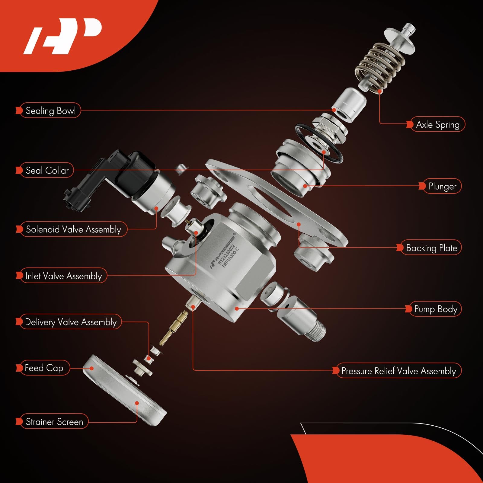 A-Premium HPFP inlet diameter detail for precise fit