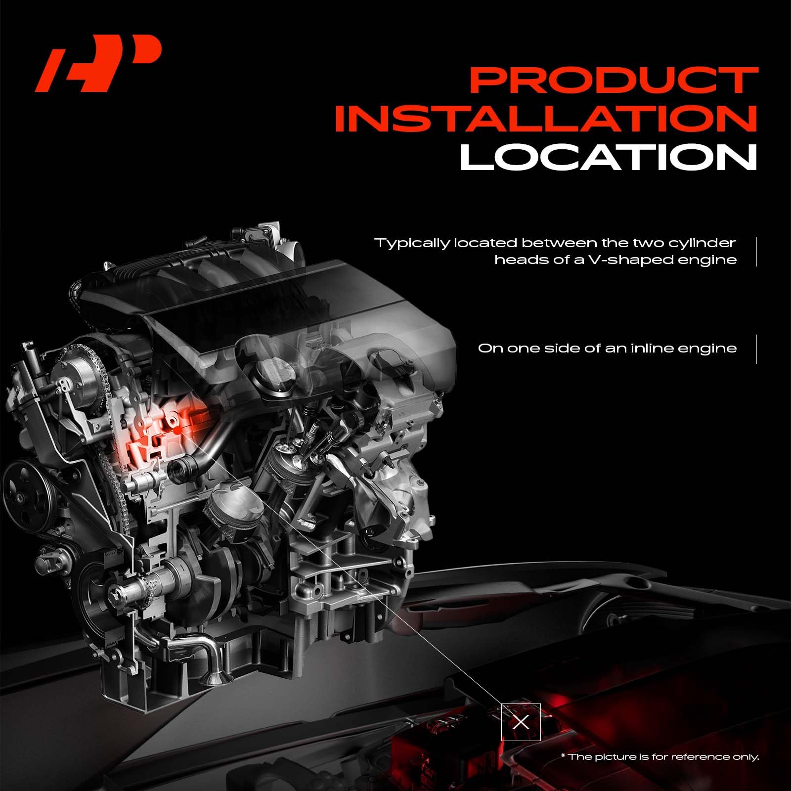 Direct replacement gasket kit for compatible Chrysler and Dodge models