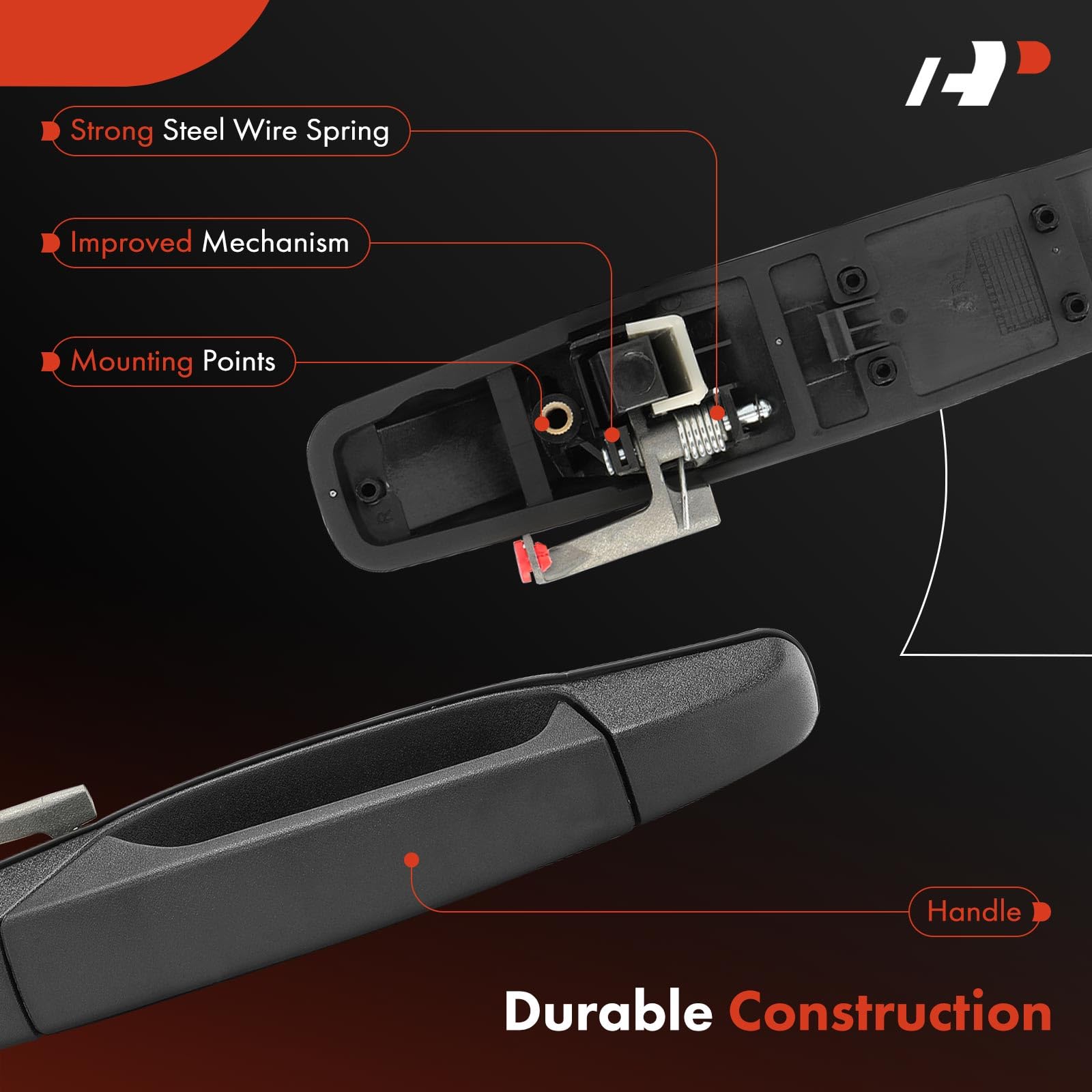 A-Premium textured finish door handle detail highlighting weather-resistant surface for daily use
