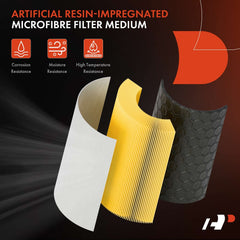 A-Premium filter element closeup highlights fine filtration and debris capture