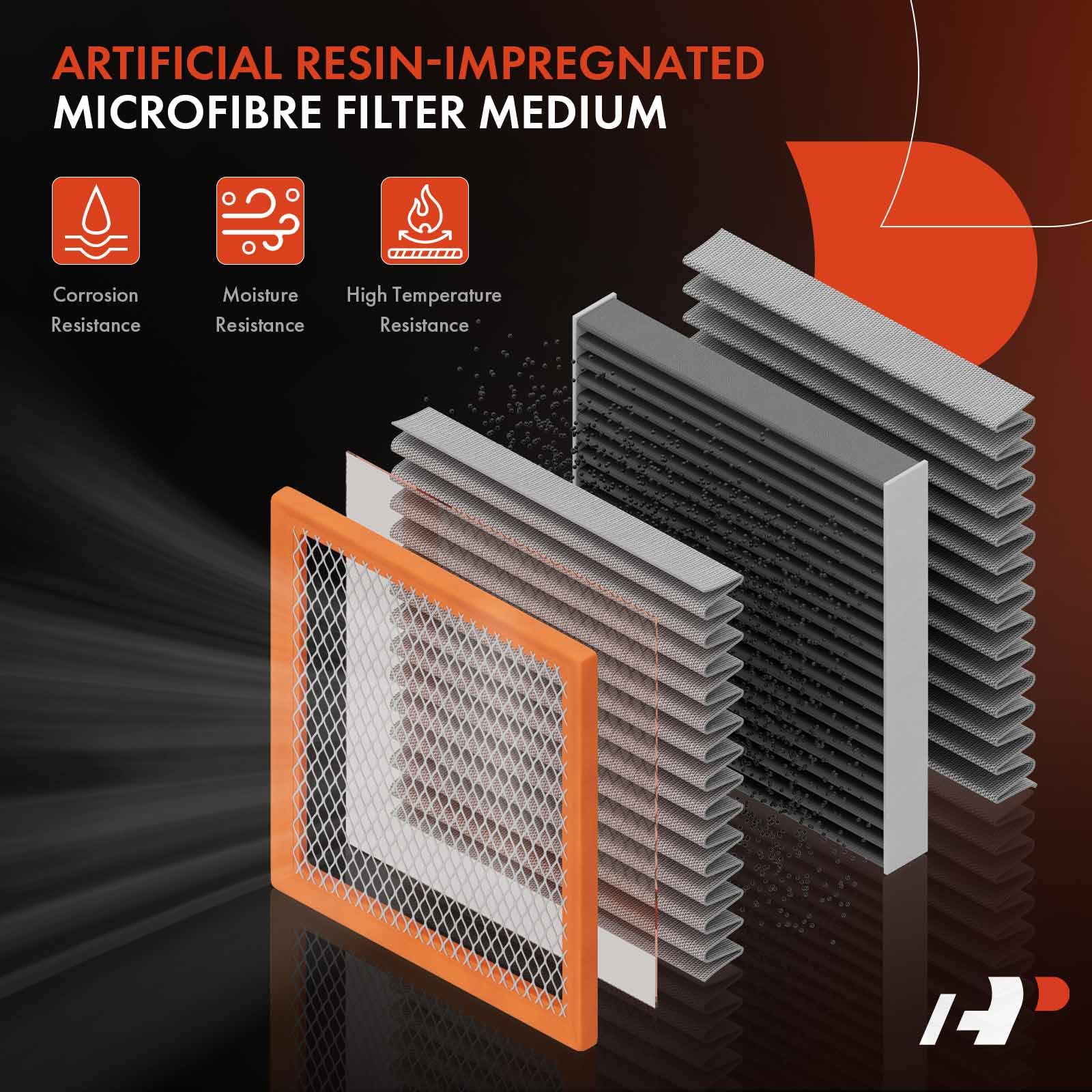 A-Premium fitment chart demonstrates broad coverage for Toyota, Dodge, Jeep, and Lexus models.