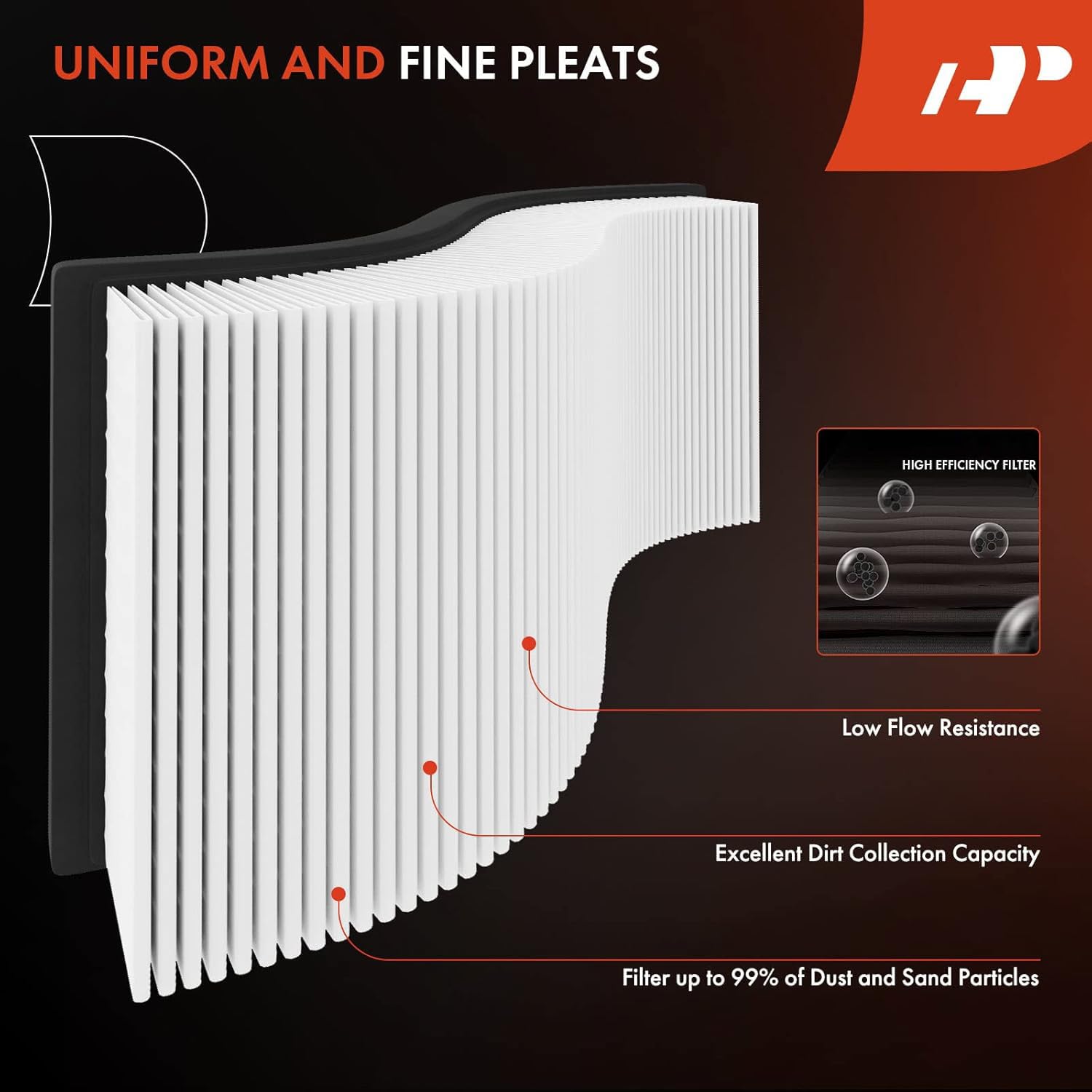 A-Premium filter mounted on Audi Quattro demonstrates radial seal design