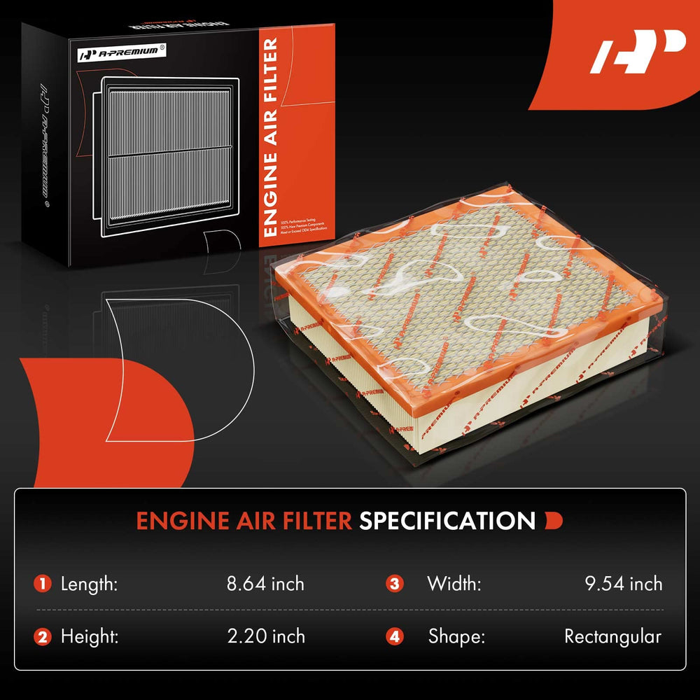 A-Premium packaging box image highlights easy handling during replacement.
