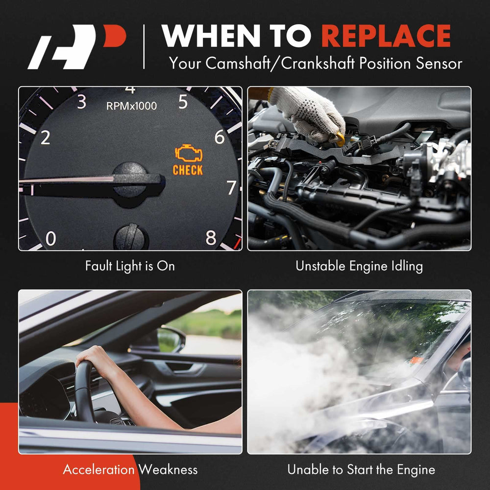 A-Premium engine bay close-up reveals compact sensor design
