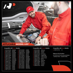 A-Premium aluminum cap close-up highlights durability and heat tolerance.