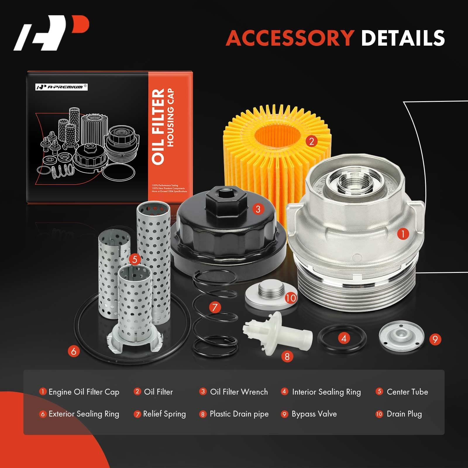A-Premium kit ready for service with all components included.