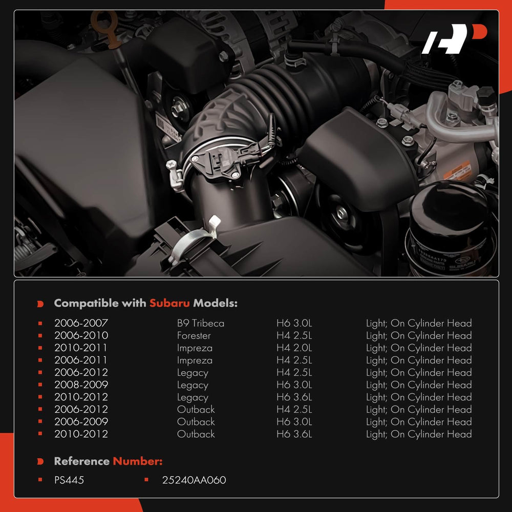 A-Premium sensor mounted on Outback cylinder head for stable pressure signals