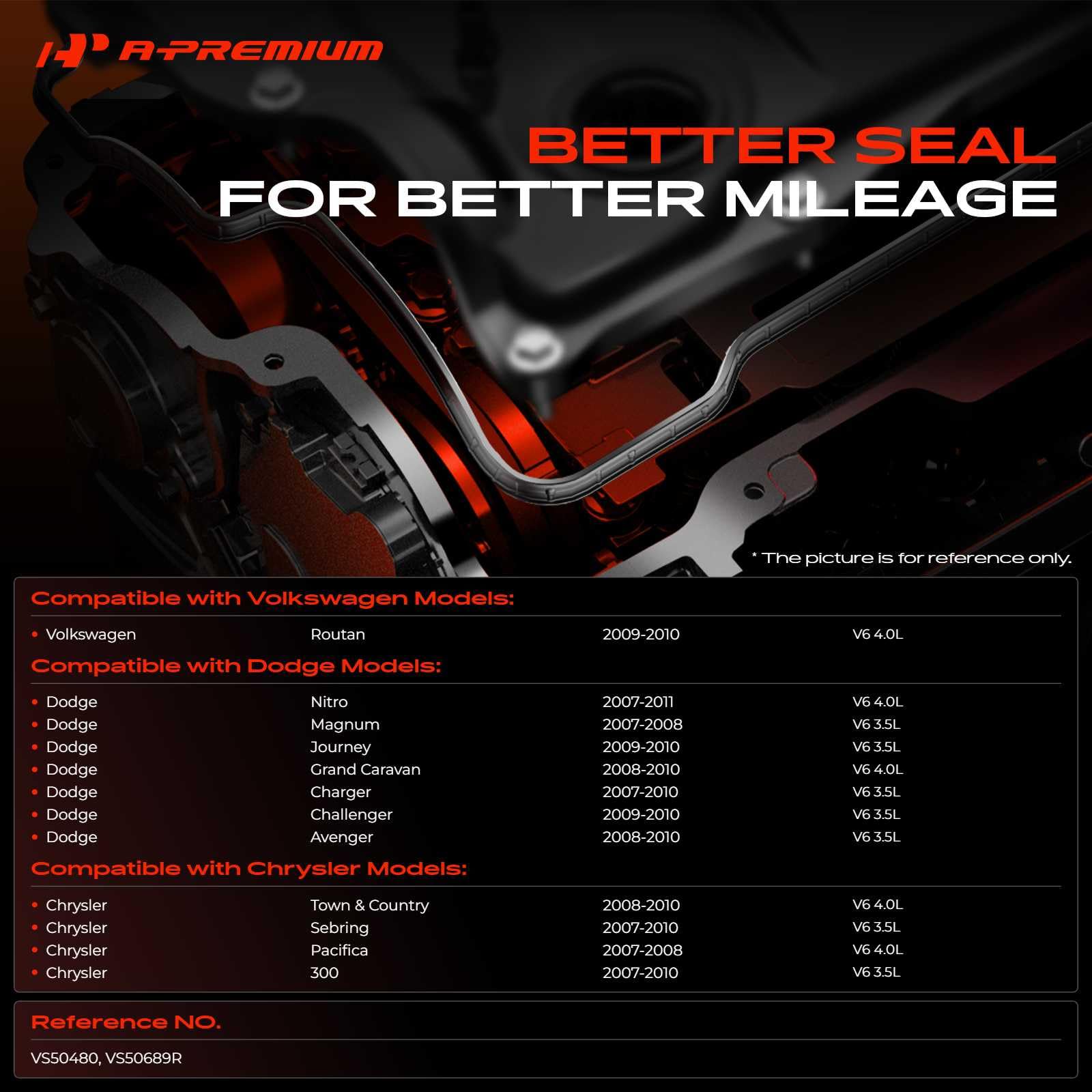 A-Premium engine valve cover gasket right bank ensures unified sealing and durable performance.