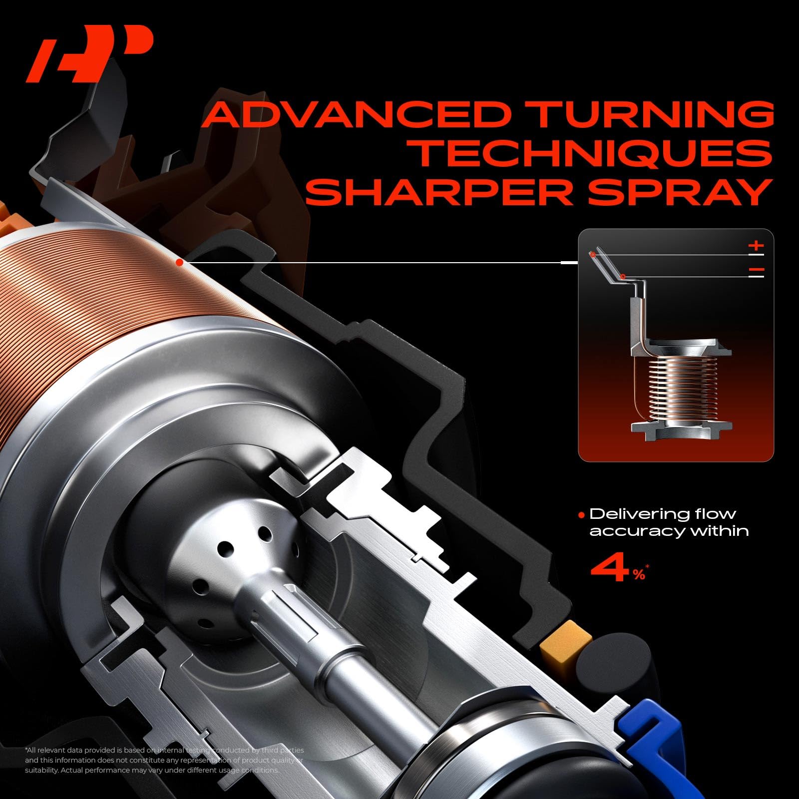 A-Premium fuel injectors back view shows precise alignment and fitment.