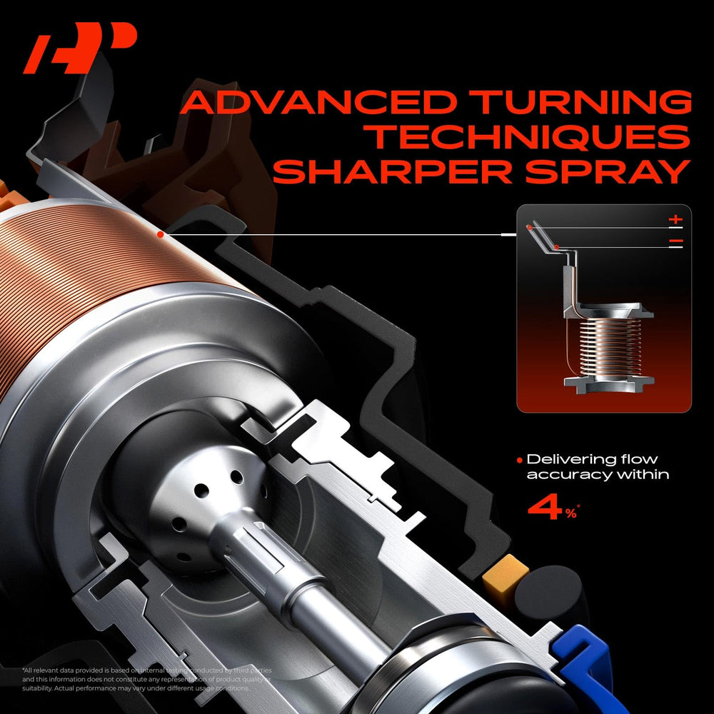 A-Premium fuel injectors back view shows precise alignment and fitment.