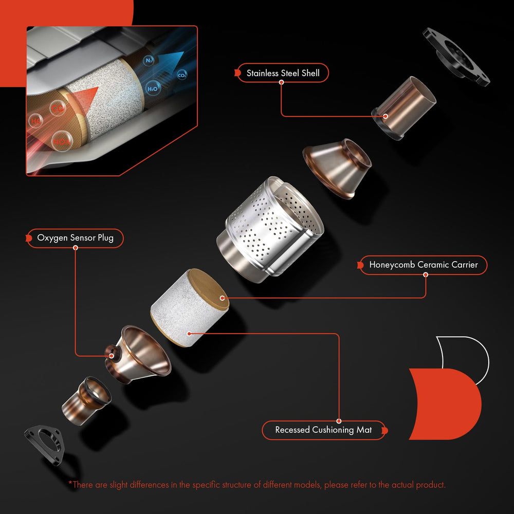 A-Premium front kit – inlet flange welded connection ensures precise alignment.