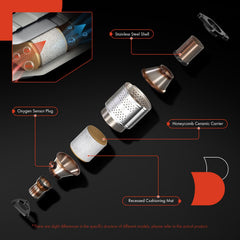 A-Premium front kit – inlet flange welded connection ensures precise alignment.
