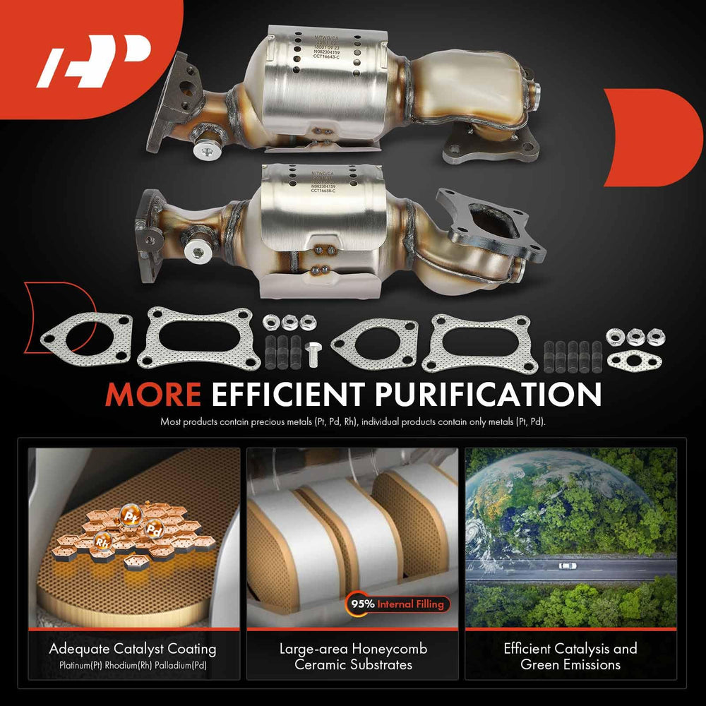 A-Premium kit with mounting hardware included – ready to install.