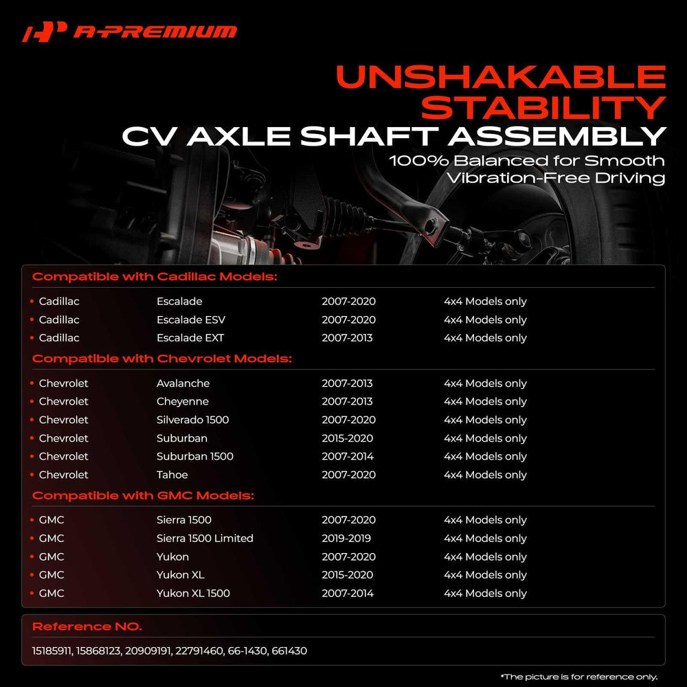 A-Premium passenger-side front CV axle assembly for balanced handling