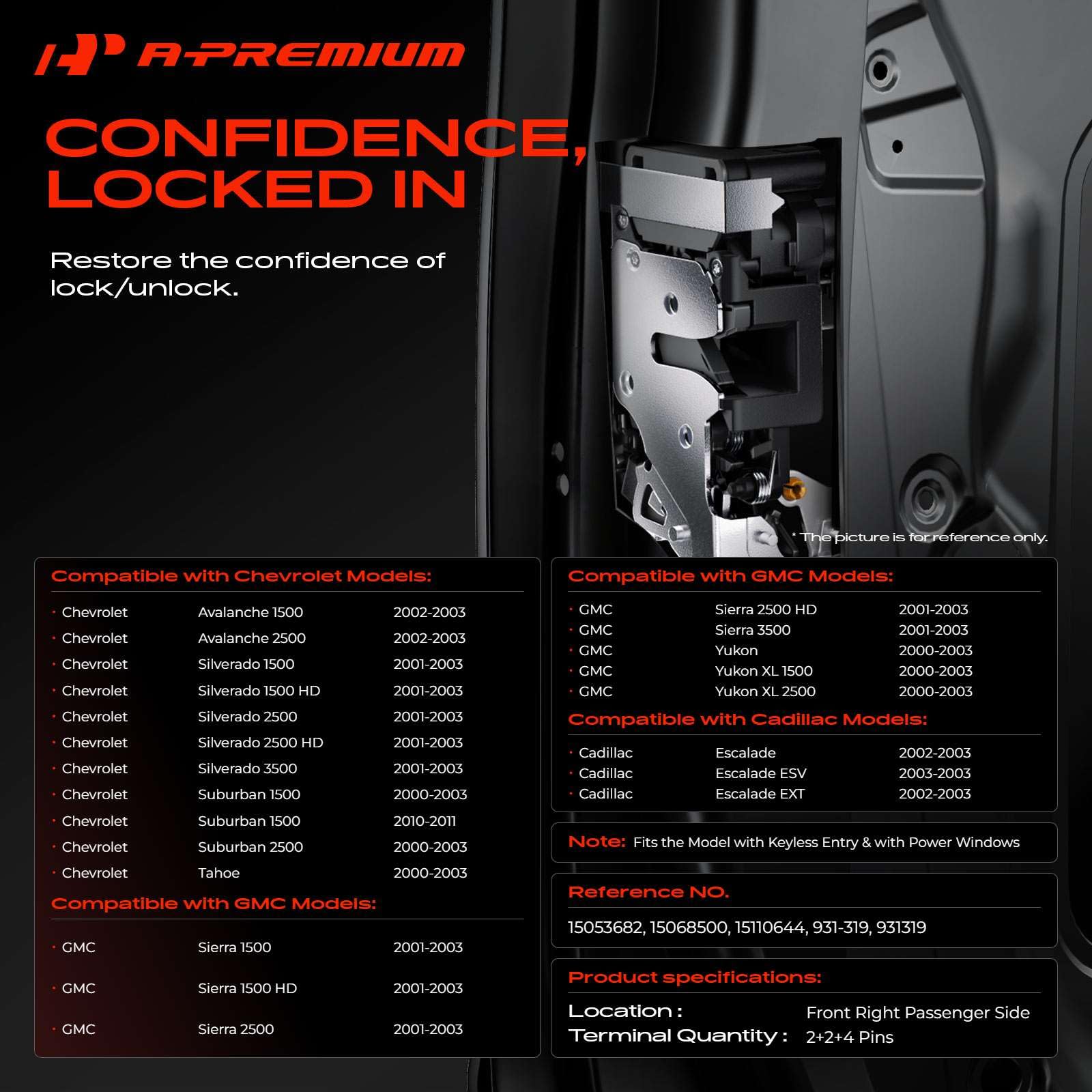 A-Premium door lock actuator for Silverado front passenger side improves operation