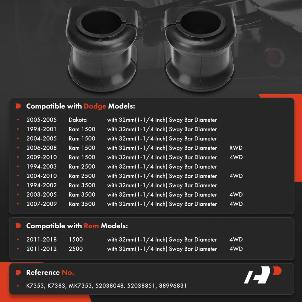 A-Premium front-to-frame sway bar bushing right for stable steering
