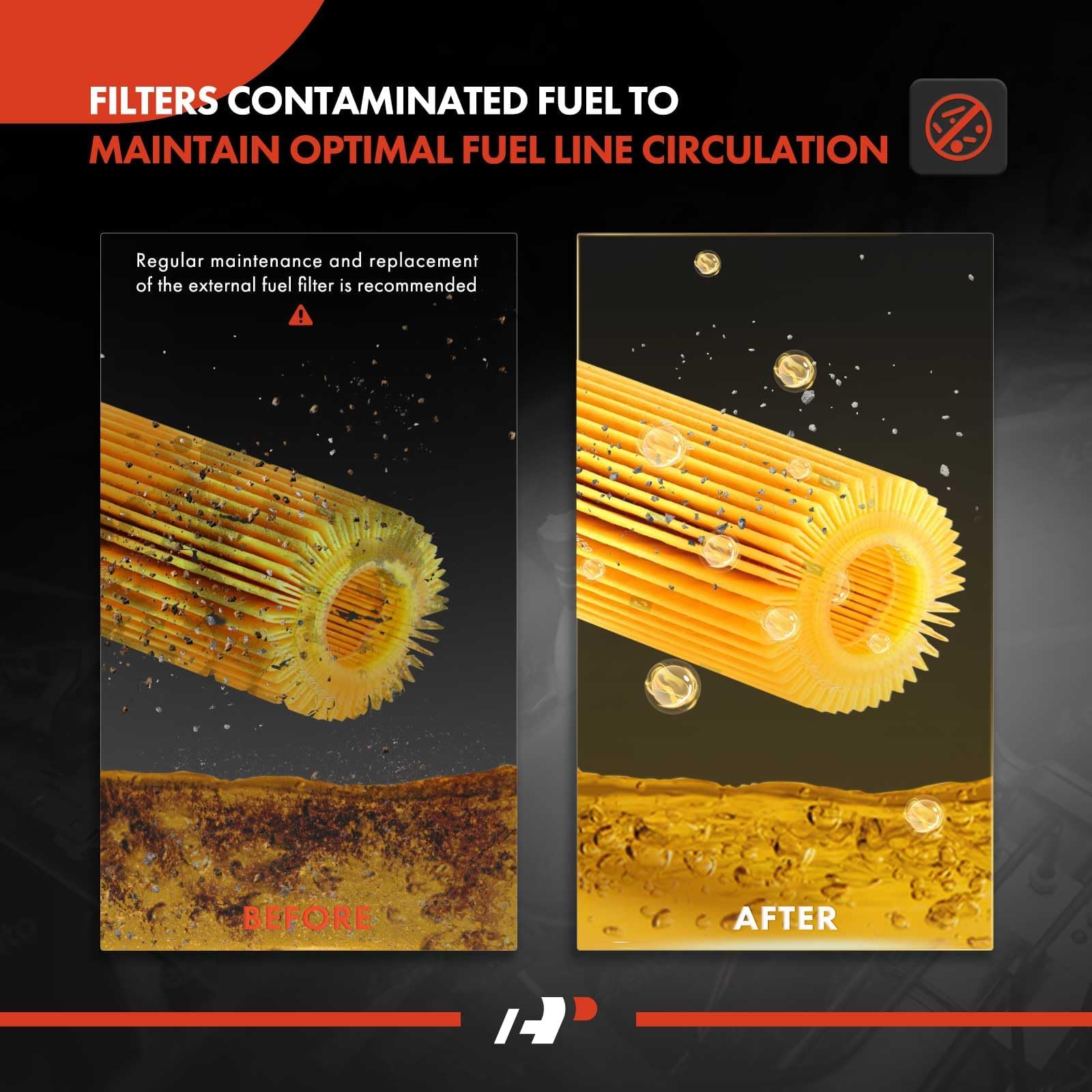 A-Premium fuel filter for Wagoneer 4.0L product shot promotes durable filtration.
