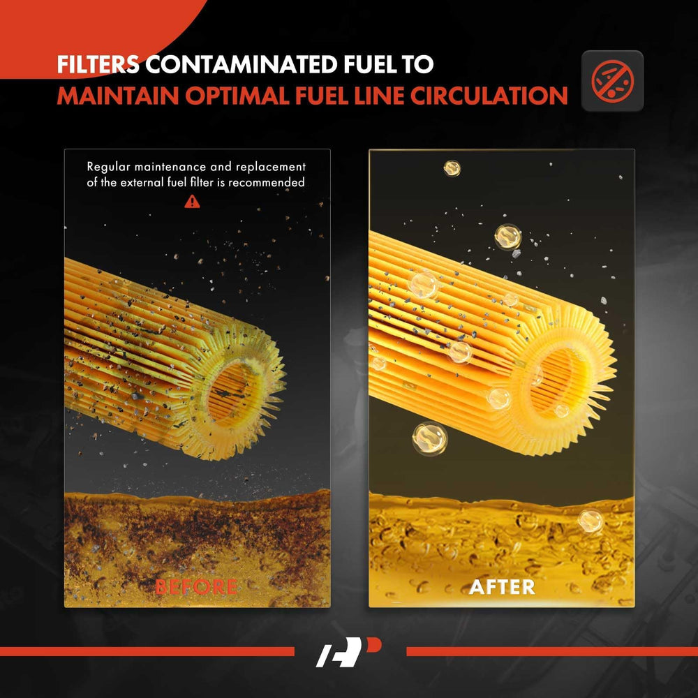 A-Premium fuel filter for Wagoneer 4.0L product shot promotes durable filtration.