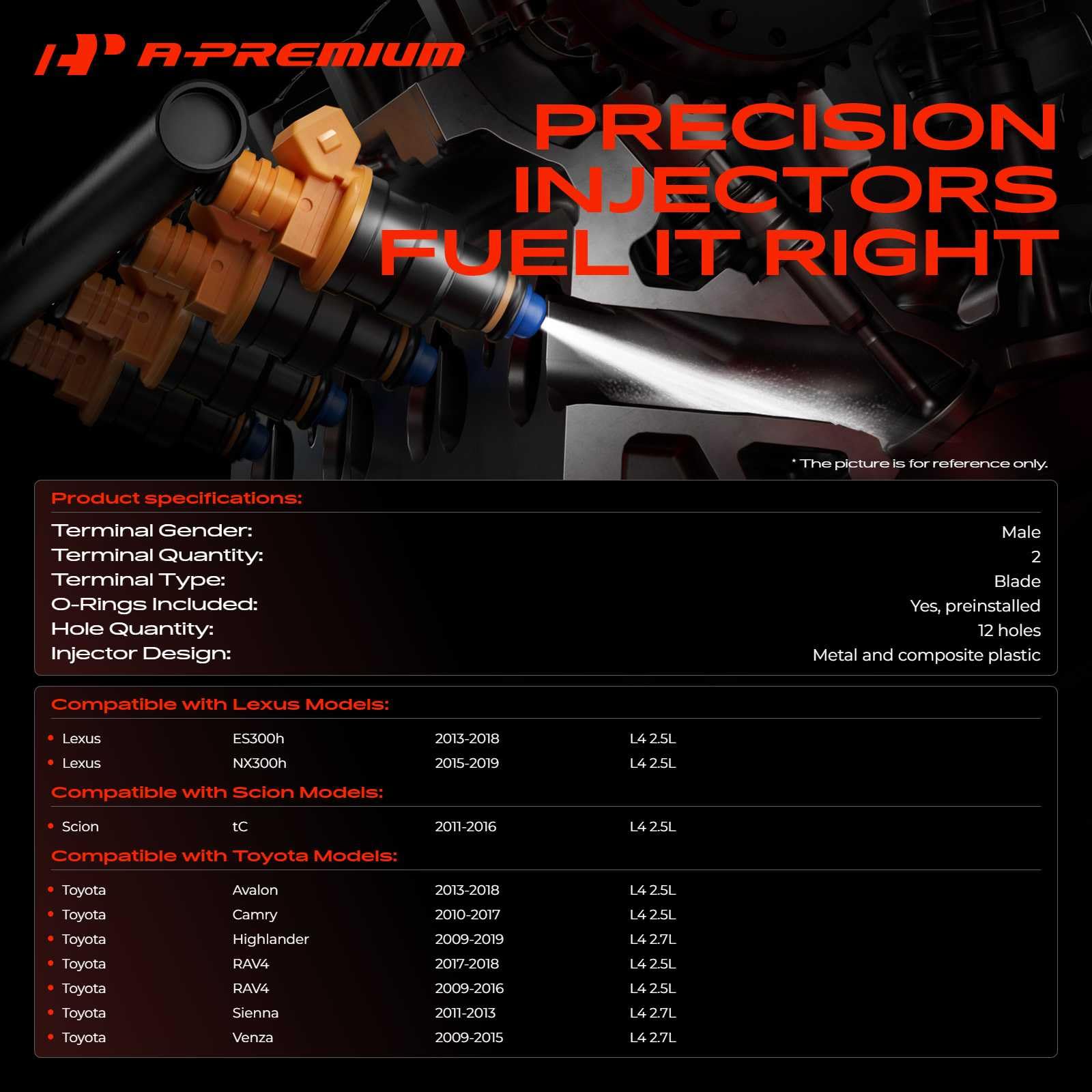 A-Premium fuel injectors for RAV4 2009-2018 boost throttle response and efficiency