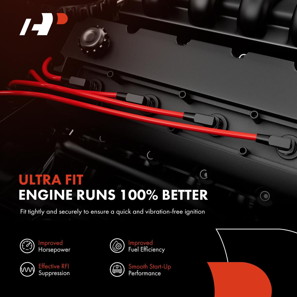 A-Premium installation guide image showing simple steps for DIY fitment