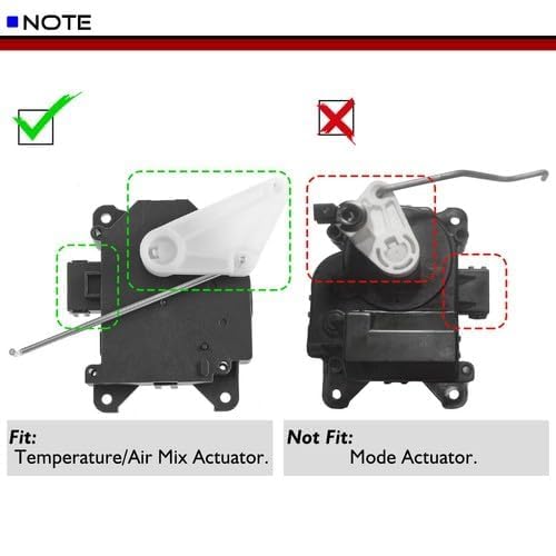 A-Premium actuator housing close-up showing robust construction built to last.