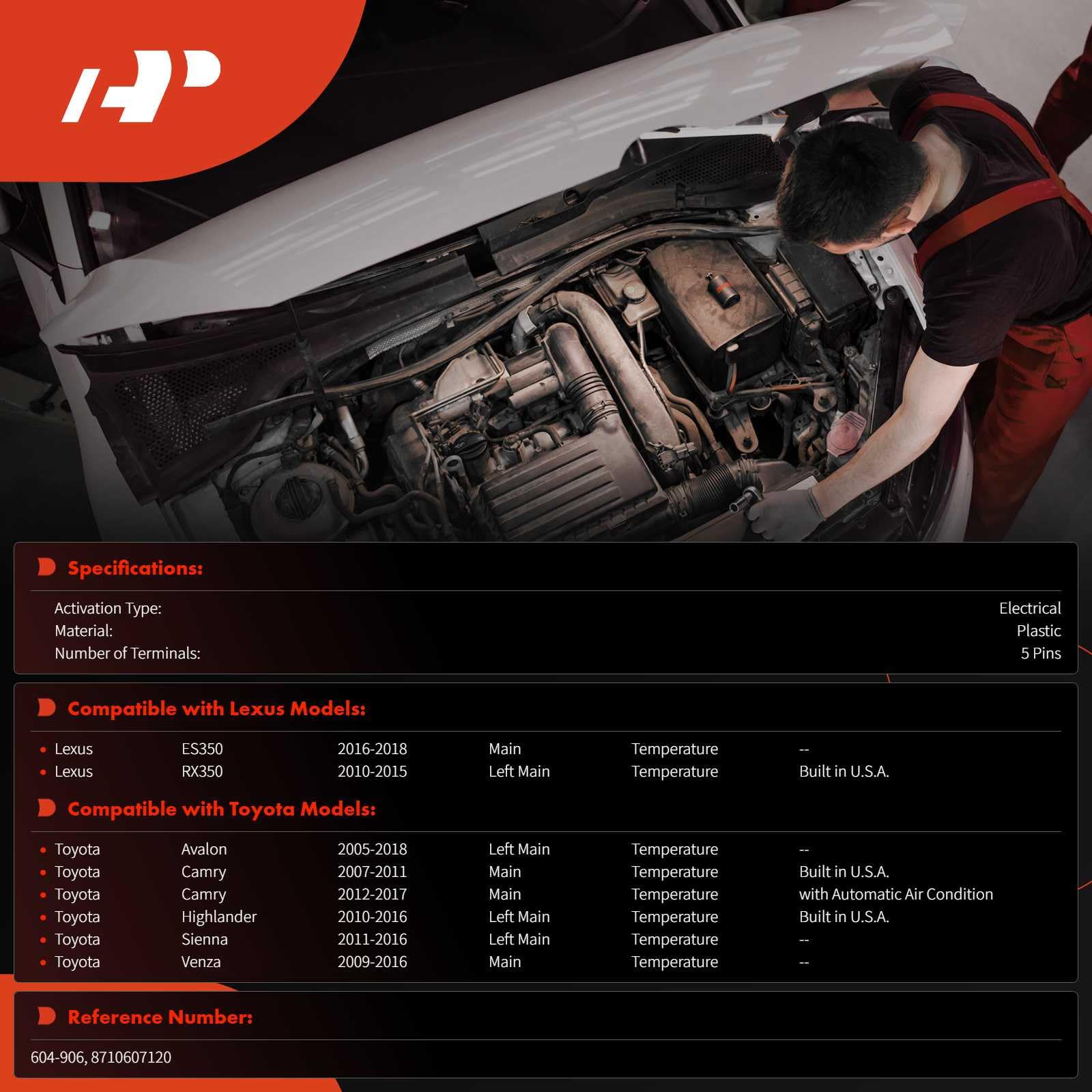 A-Premium blend door actuator internal mechanism close-up highlighting precise air control.