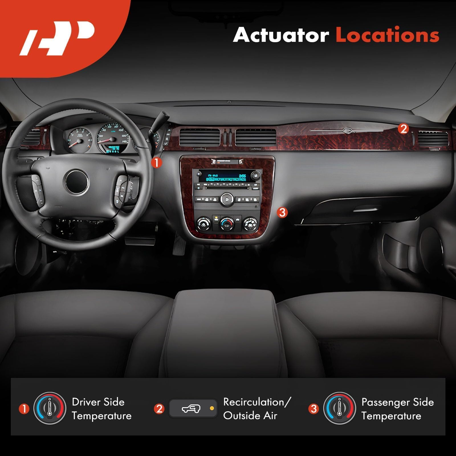 A-Premium HVAC actuator for LaCrosse stabilizes interior temperature.