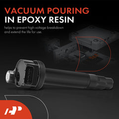 A-Premium ignition coil-pack box-front highlighting compatibility information and warranty.