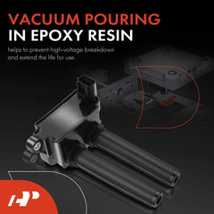 A-Premium ignition coil with valve-cover mount for secure fit.