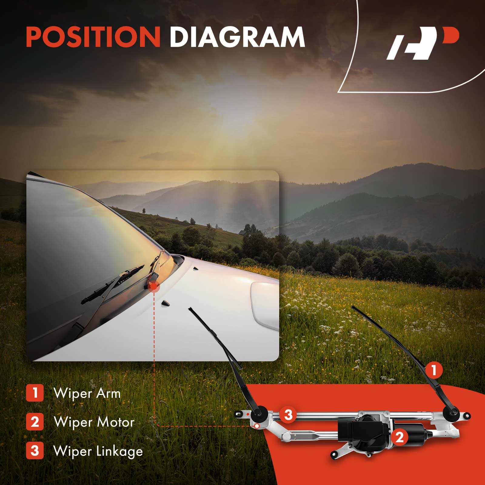 A-Premium installation-friendly design speeds up Ram wiper replacement.