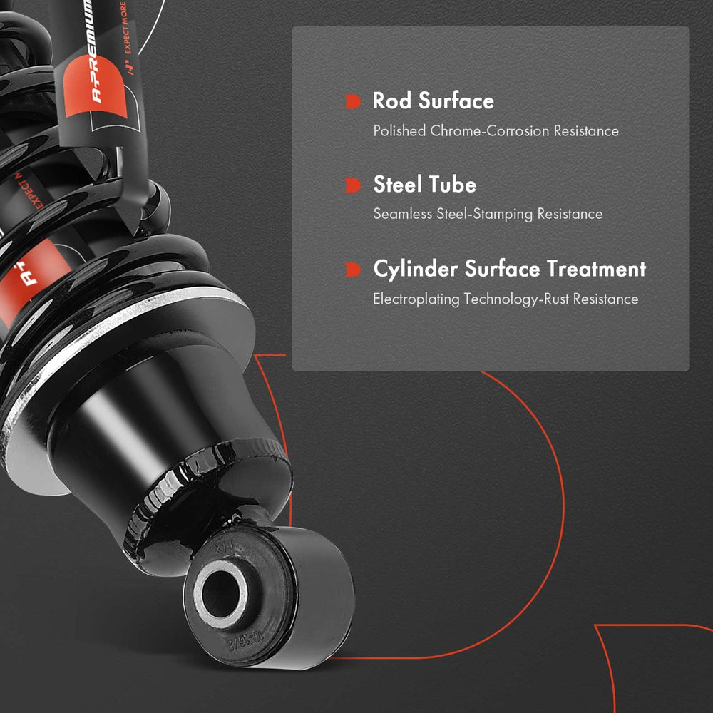 A-Premium installation mount image shows rear mounting compatibility