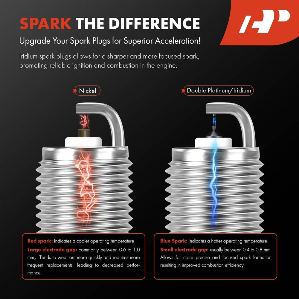 Spark plug 5/8 inch hex size for easy wrenching