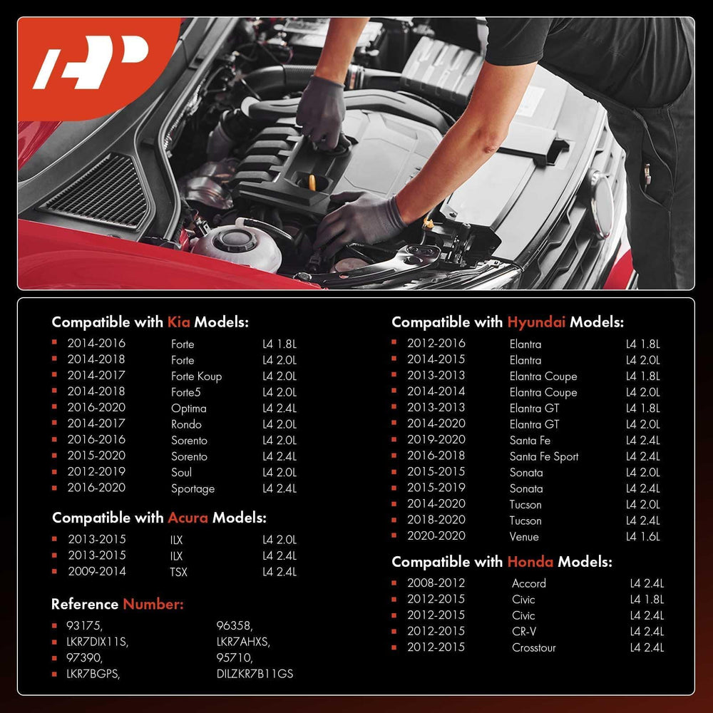 APremium spark plugs held in hands ready for installation