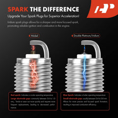A-Premium Iridium Platinum Spark Plugs for Honda Crosstour 2012-2015 support smooth acceleration