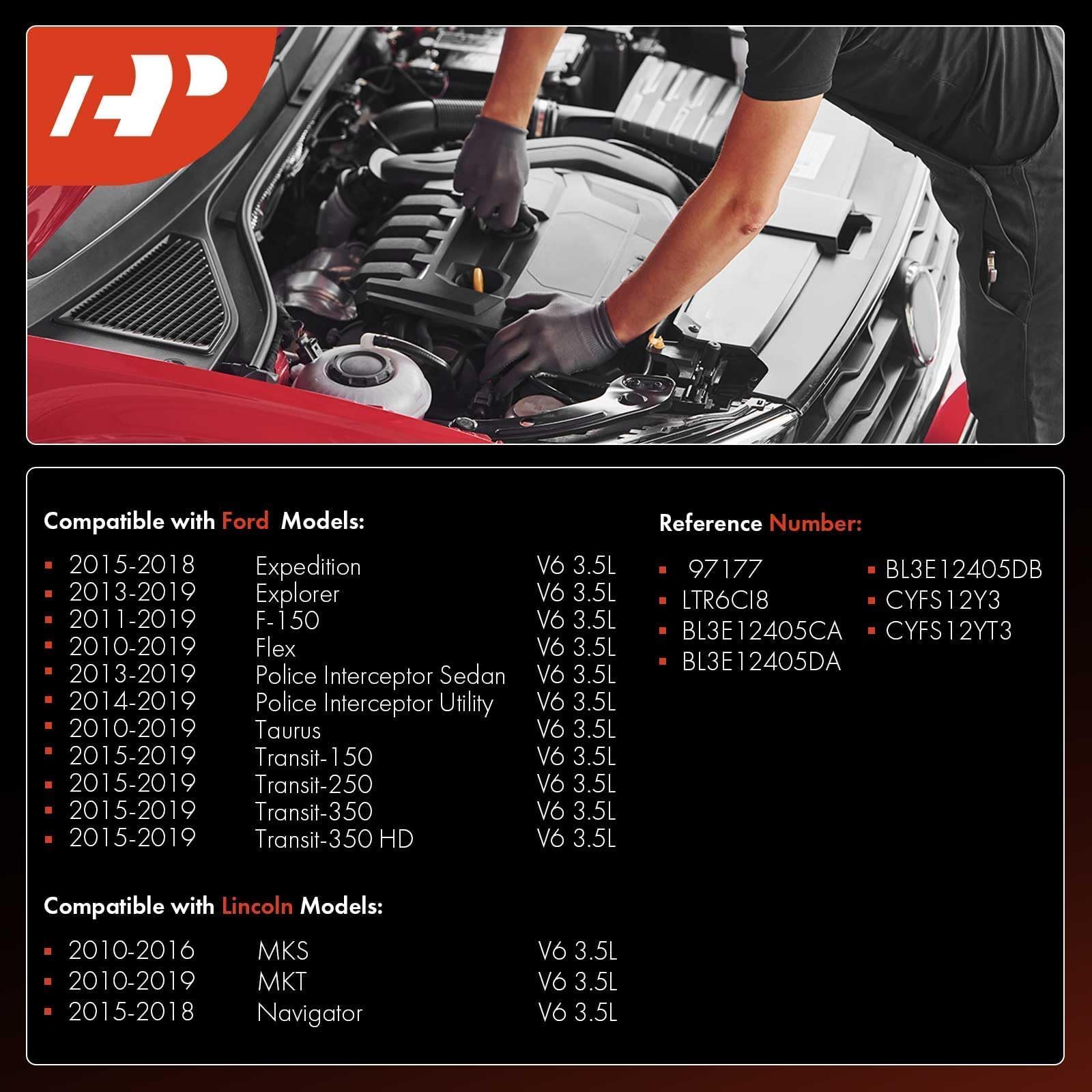 Six-pack packaging shown for fast replacement on Ford models