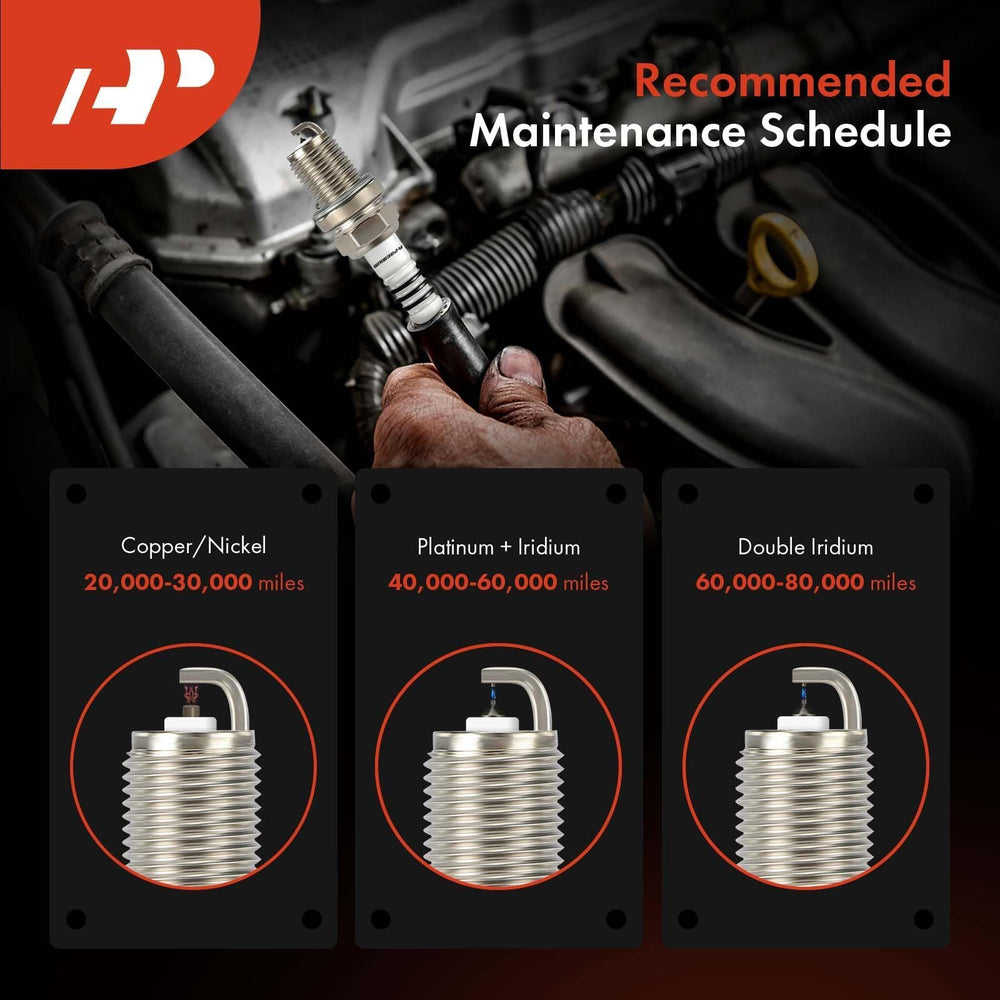 Installation diagram for A-Premium spark plugs