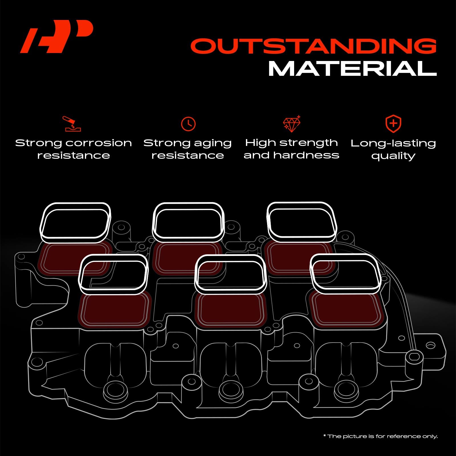 A-Premium gasket set close-up shows durable seals