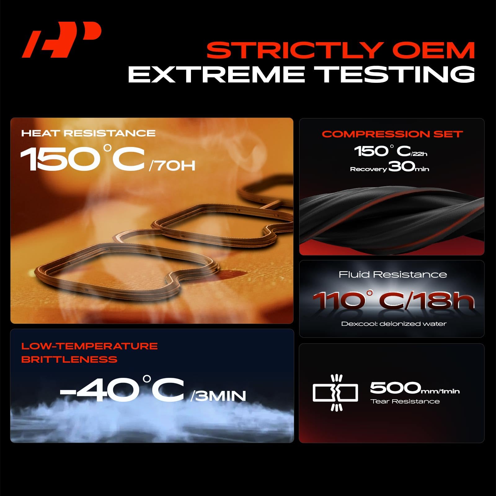 A-Premium label with OEM references