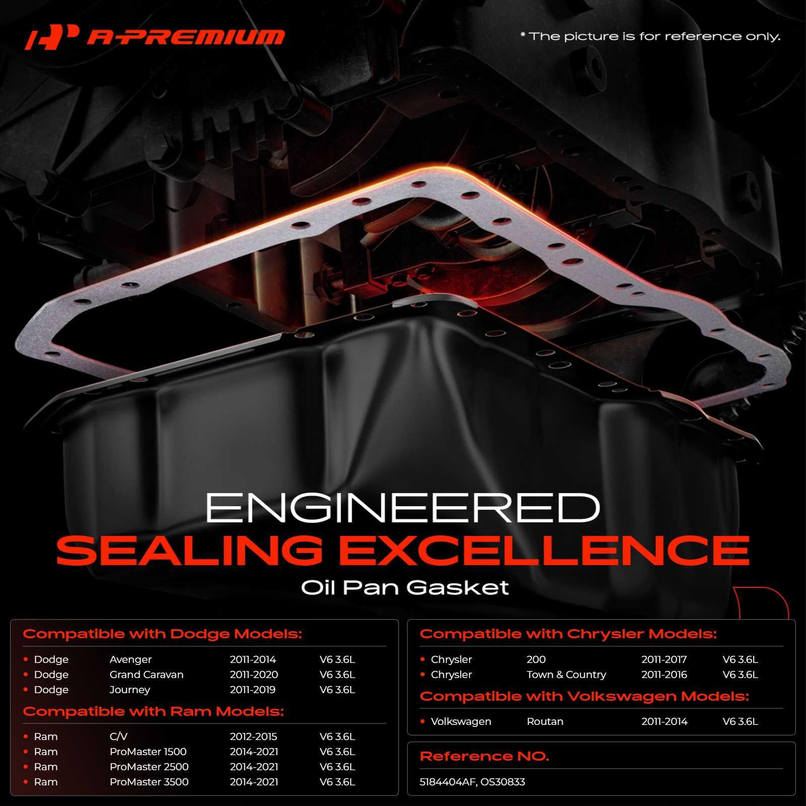 A-Premium gasket set bolt-hole detail highlights alignment for a tight seal