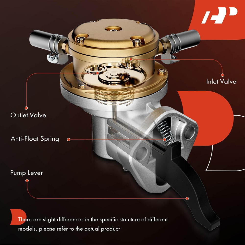 A-Premium mechanical fuel pump under-hood-view highlights compact design for classic GM engines.