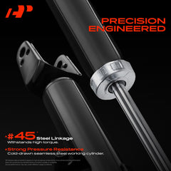 A-Premium mount and dust shield included for protection and fit