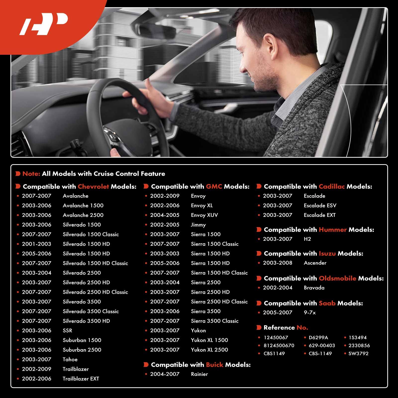 Side view of A-Premium switch indicating easy integration with steering controls.