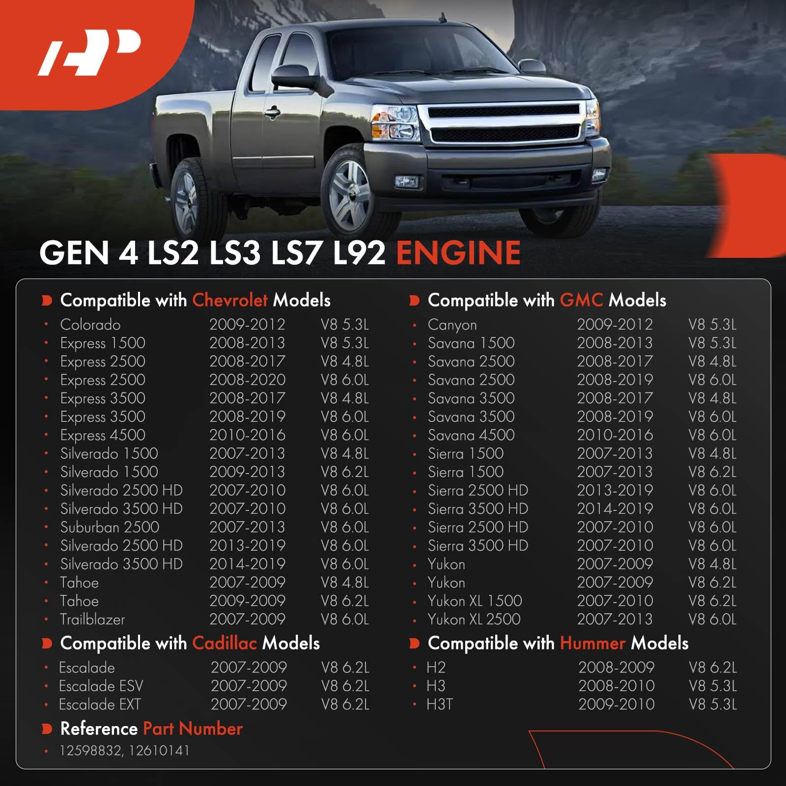 A-Premium non AFM/DOD block off plate on LS engines to simplify the system.