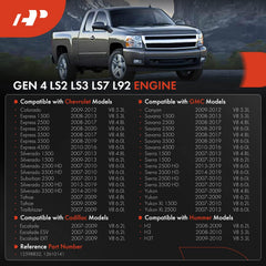 A-Premium non AFM/DOD block off plate on LS engines to simplify the system.