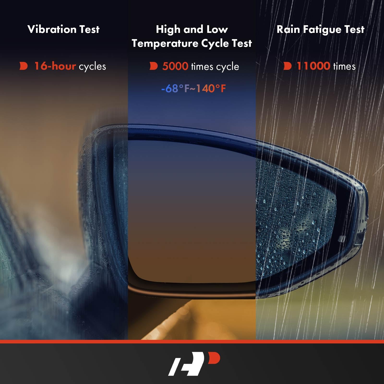 A-Premium non-heated mirrors suitable for year-round use.
