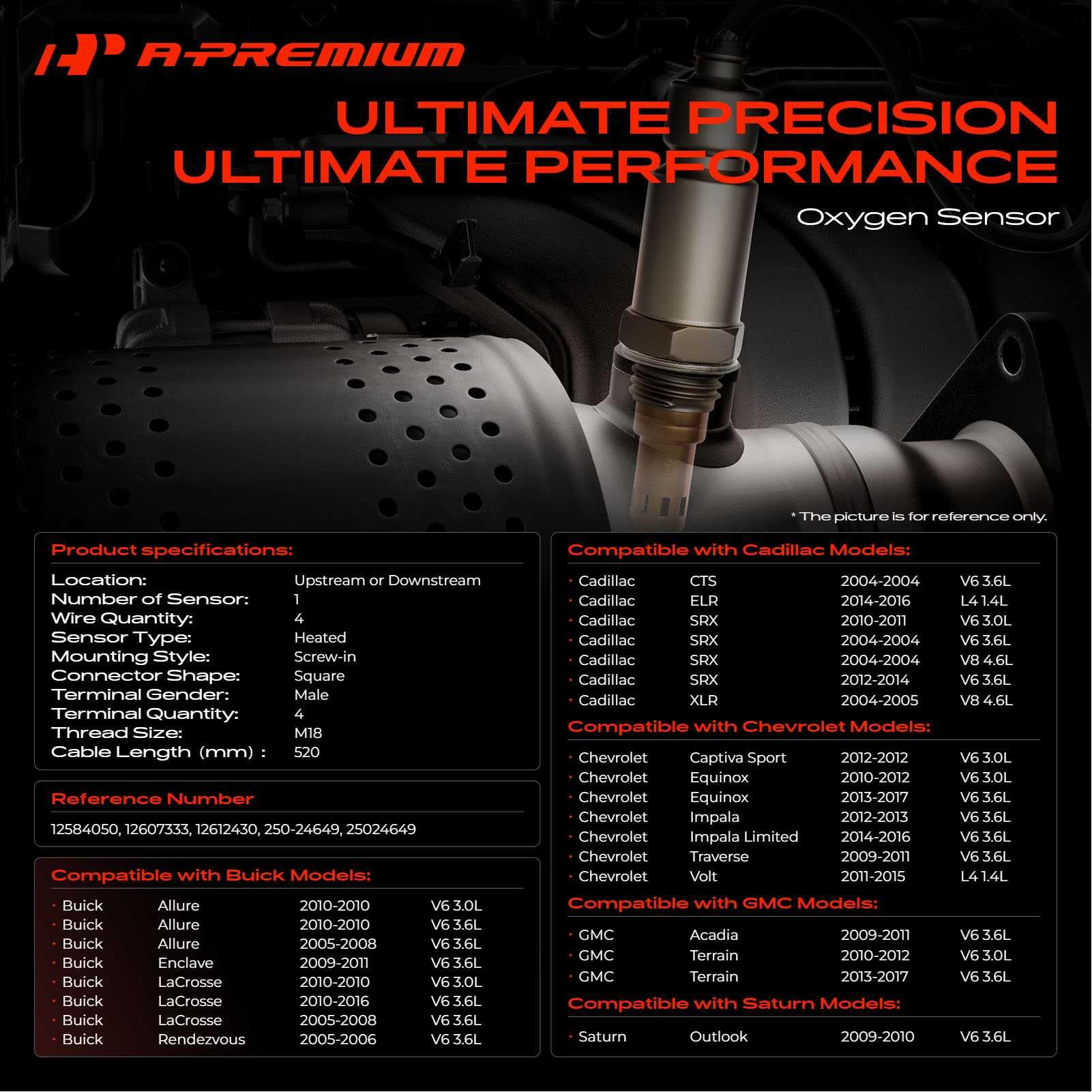 A-Premium O2 sensor installation view for Impala 2012-2013 shows easy mounting.