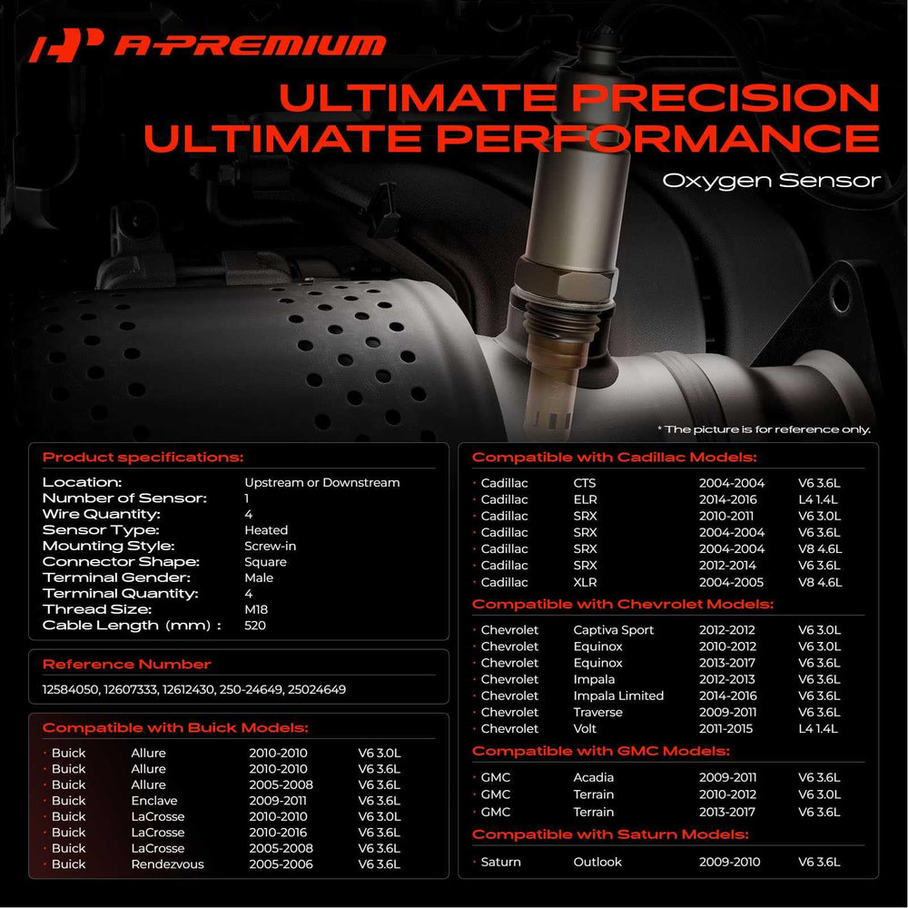 A-Premium O2 sensor installation view for Impala 2012-2013 shows easy mounting.